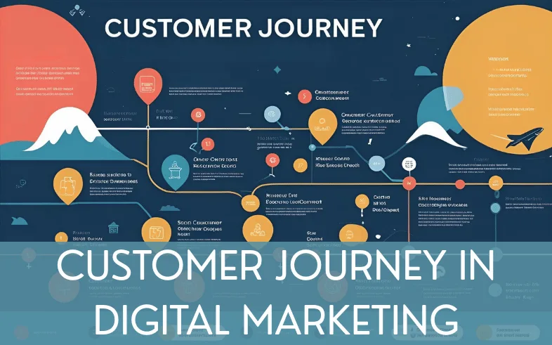 customer journey in digital marketing